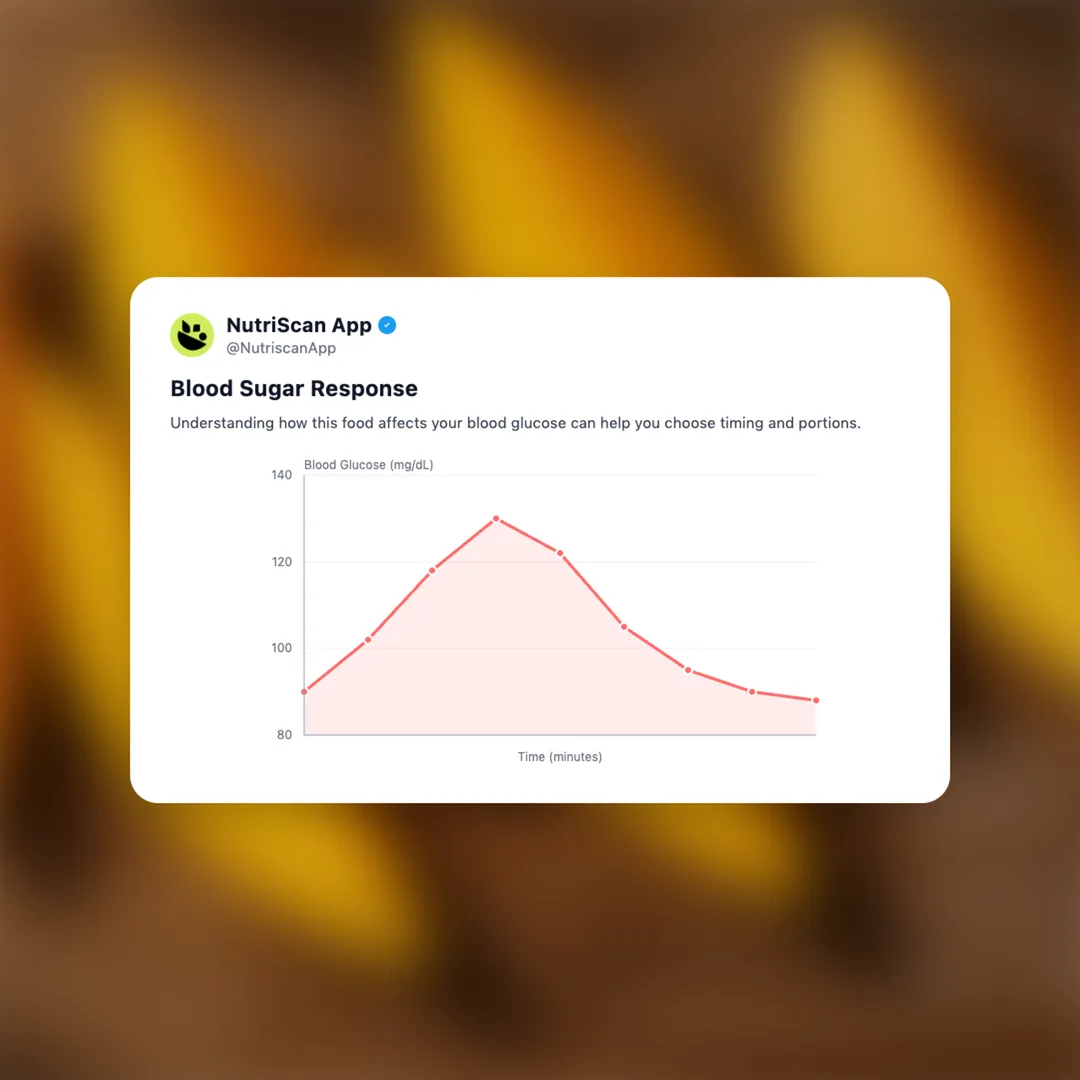 fresh-mango-slices social card 5