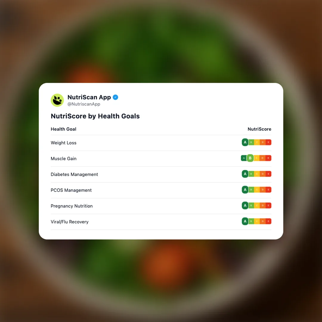 fresh-salad social card 4