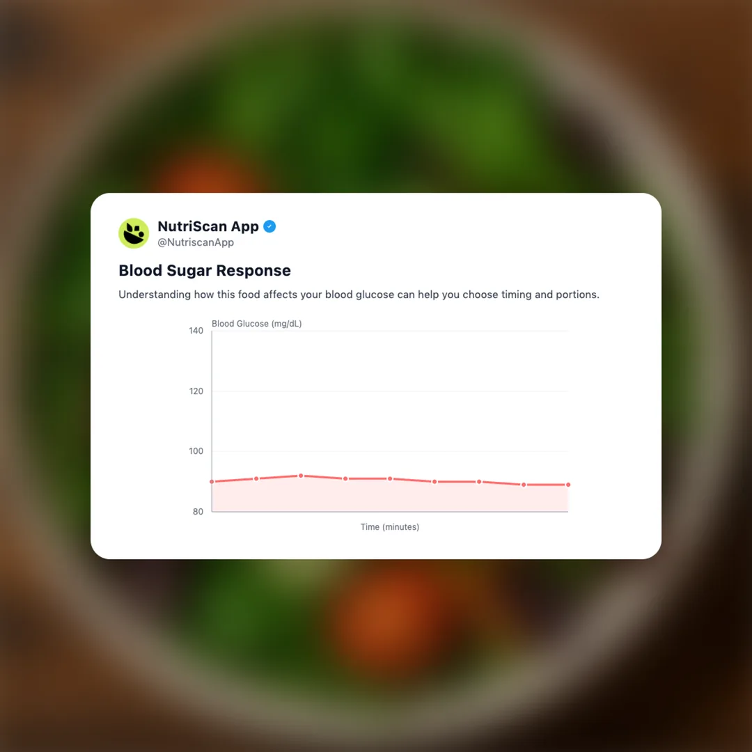 fresh-salad social card 5