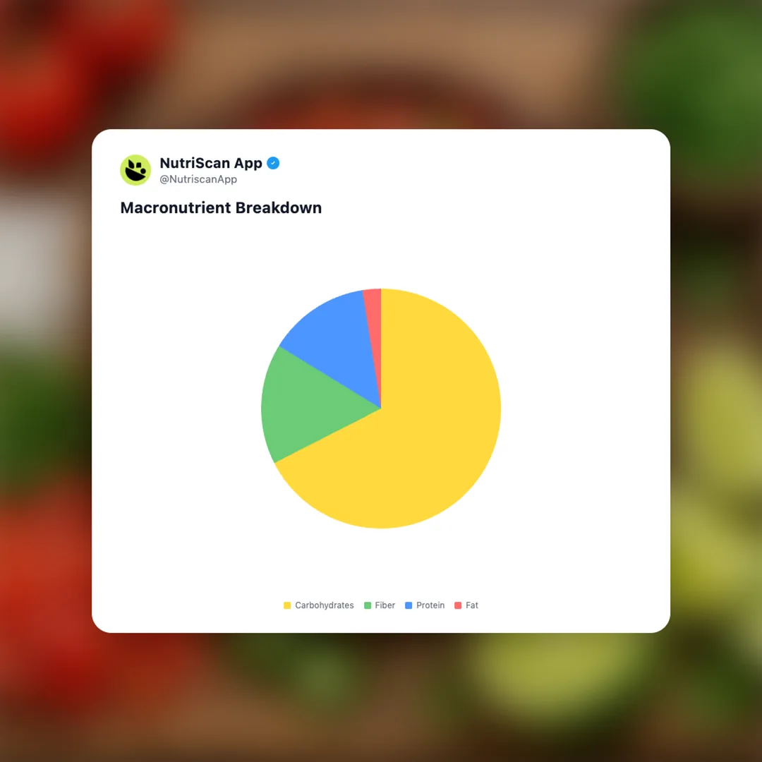 fresh-salsa-pico-de-gallo social card 3