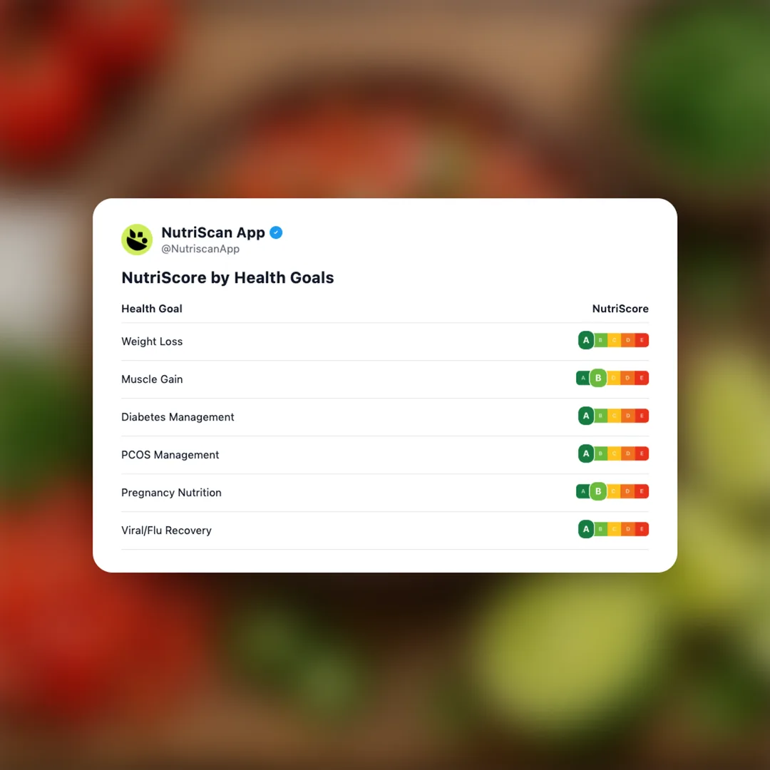 fresh-salsa-pico-de-gallo social card 4