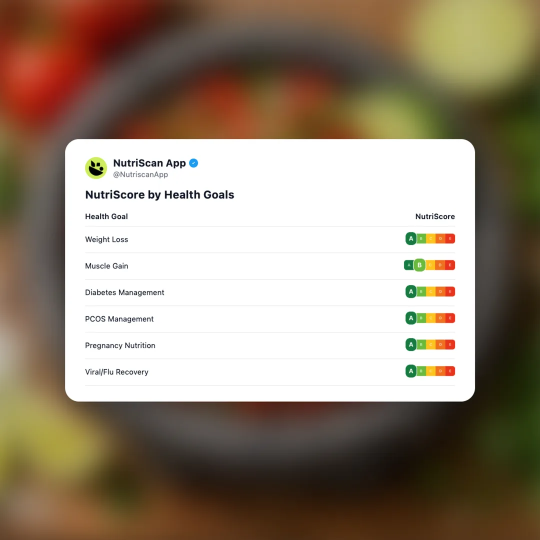 fresh-salsa social card 4