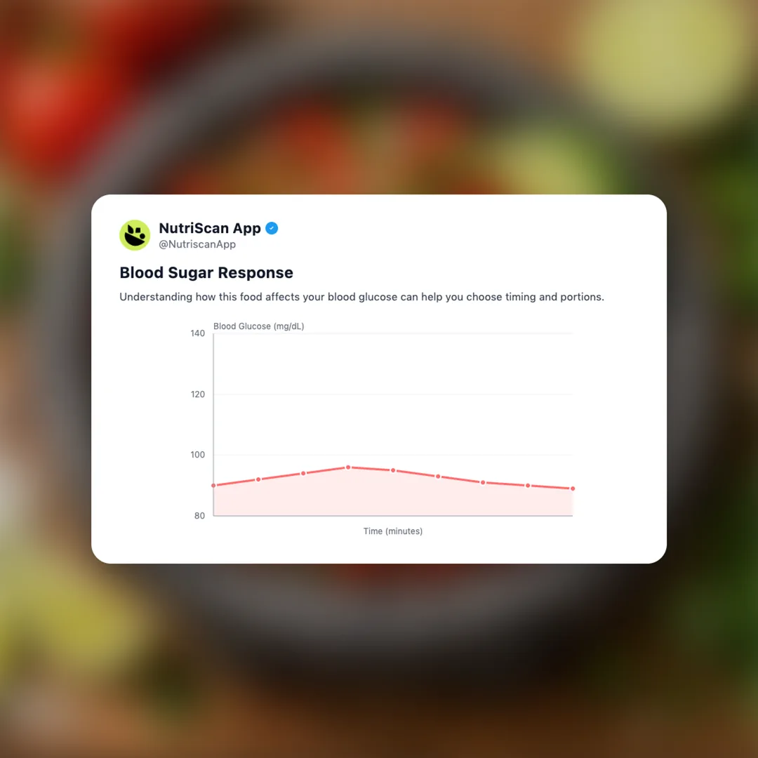 fresh-salsa social card 5