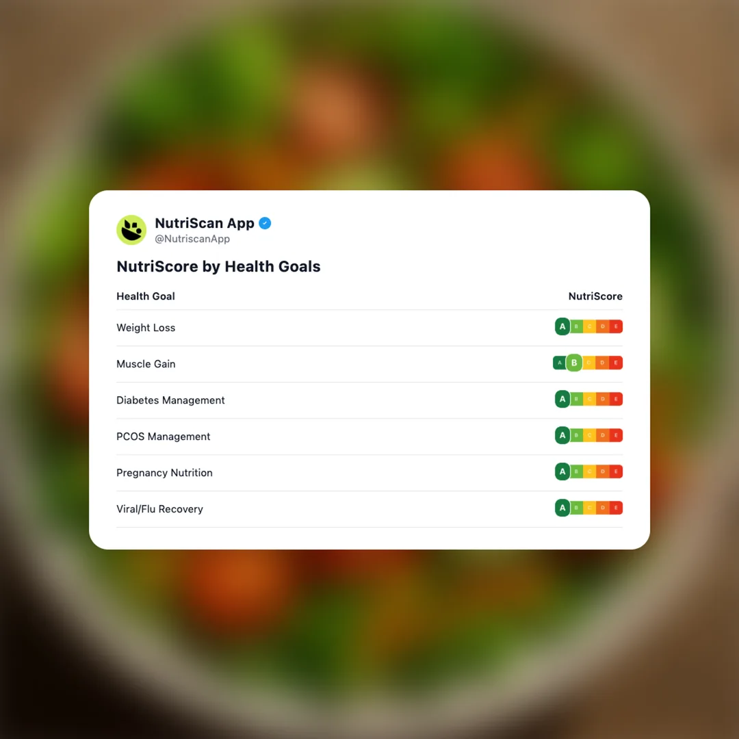 fresh-vegetable-salad social card 4