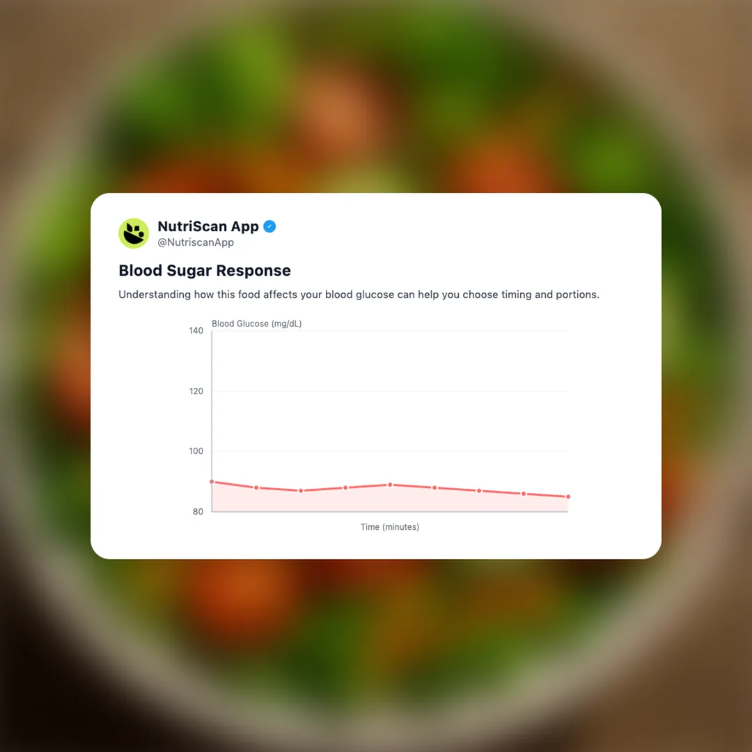 fresh-vegetable-salad social card 5