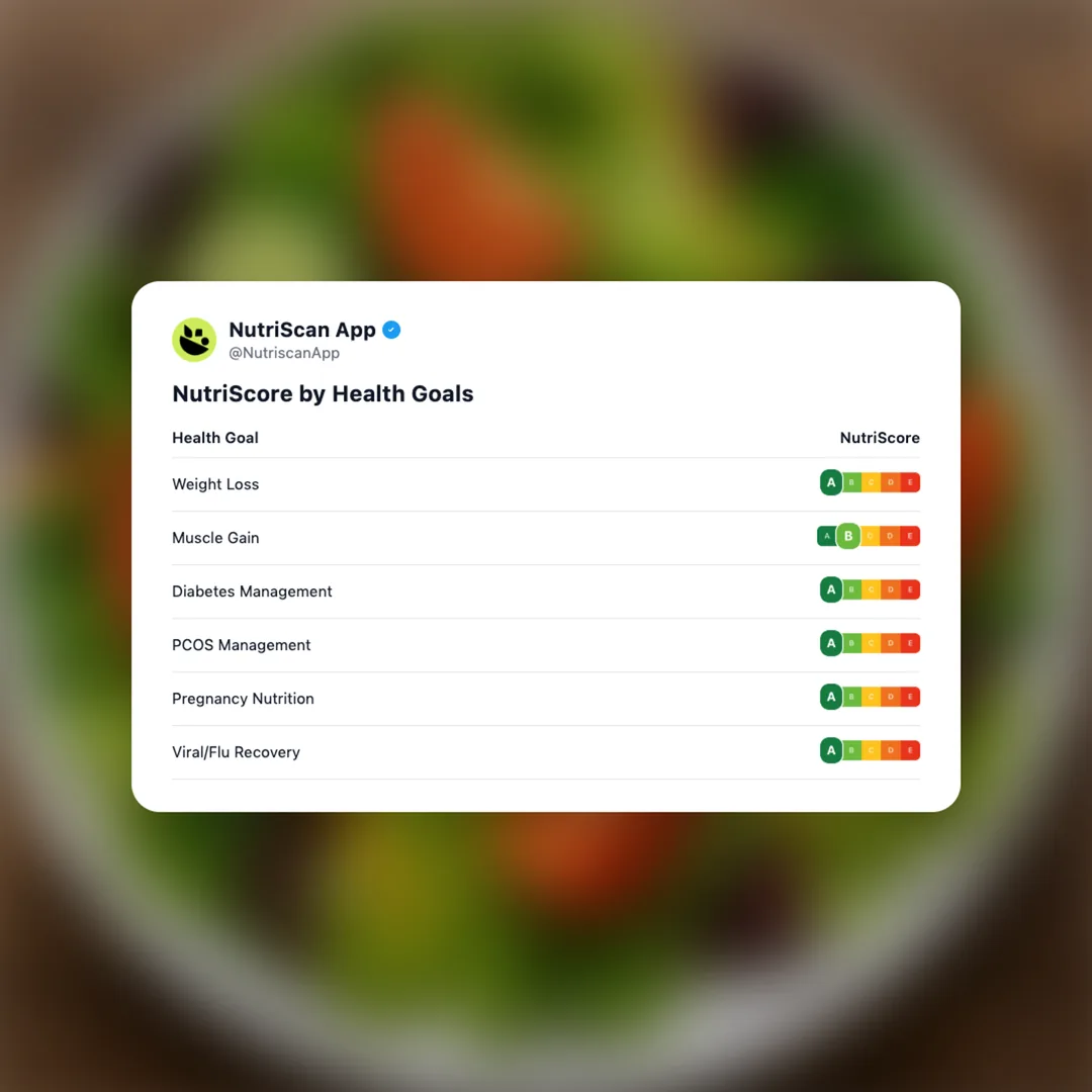 fresh-vegetables social card 4