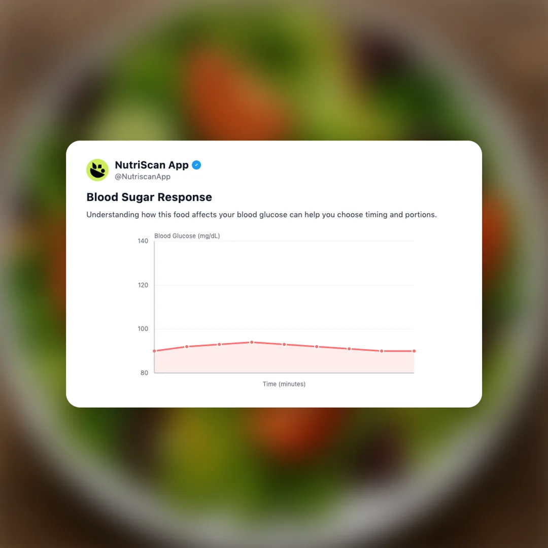 fresh-vegetables social card 5