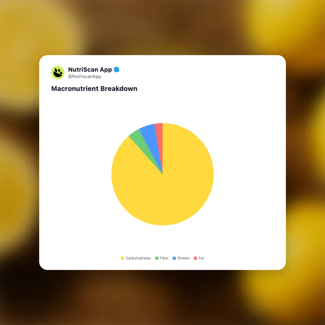 freshly-squeezed-lemon-juice social card 3