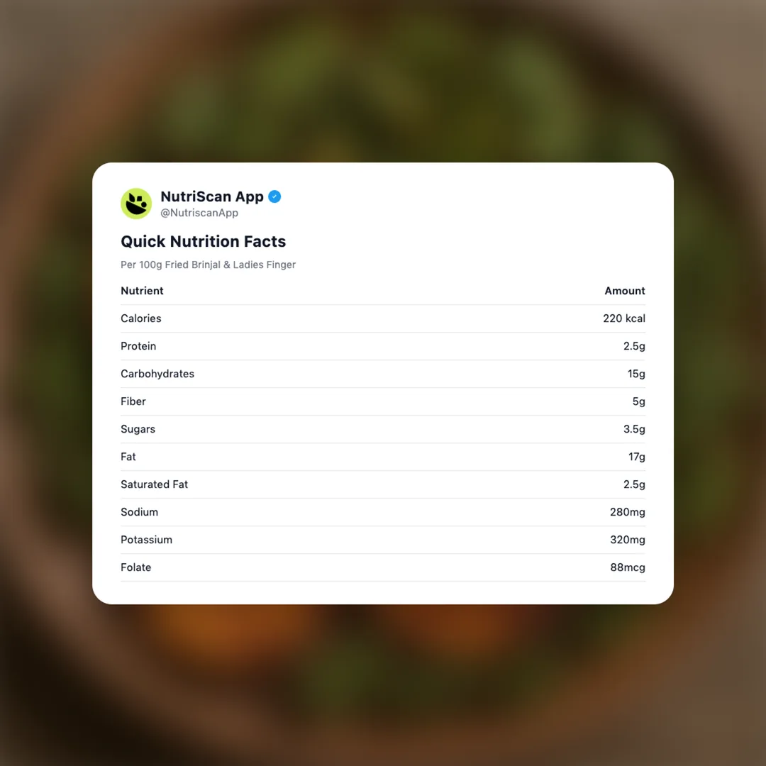 fried-brinjal-ladies-finger social card 2