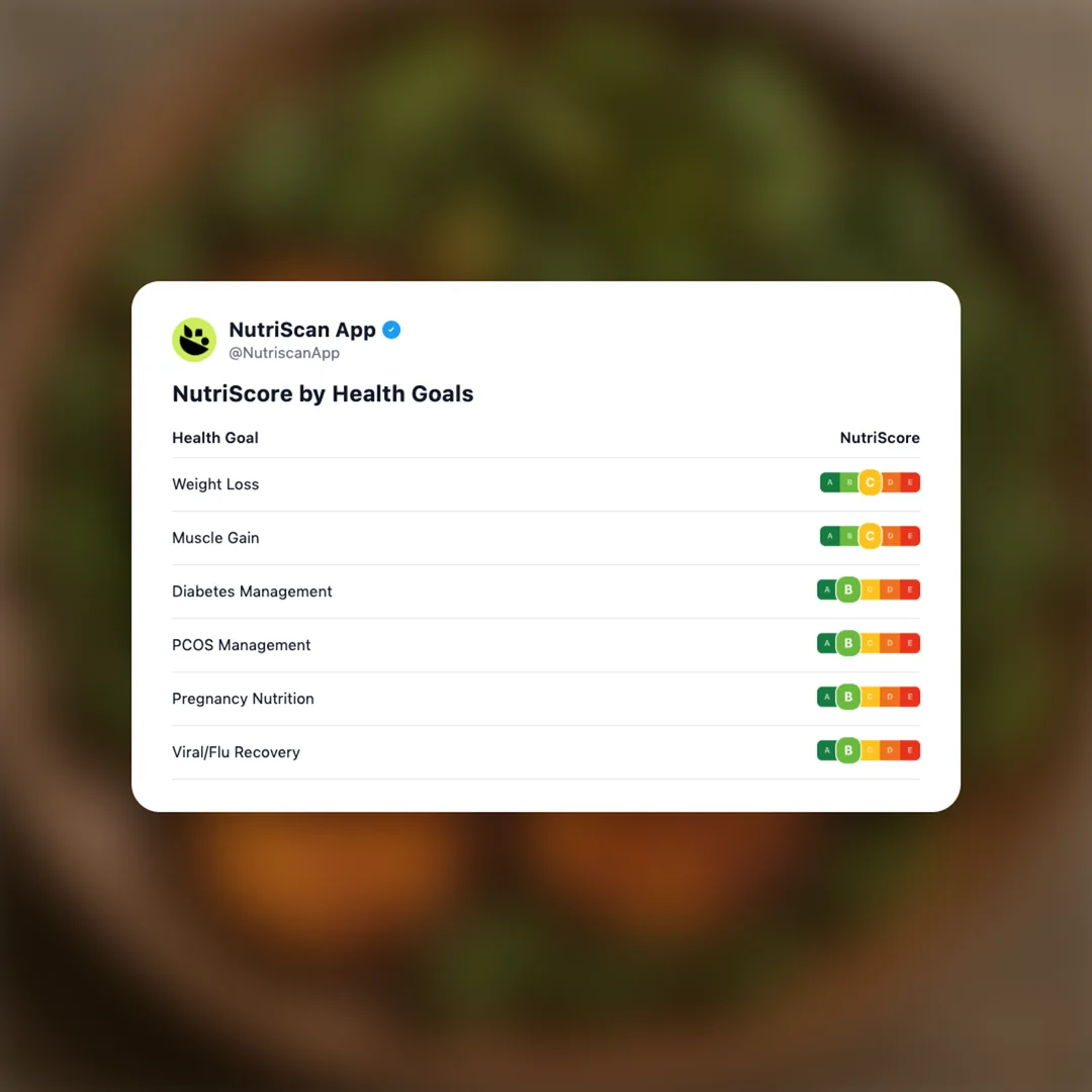 fried-brinjal-ladies-finger social card 4