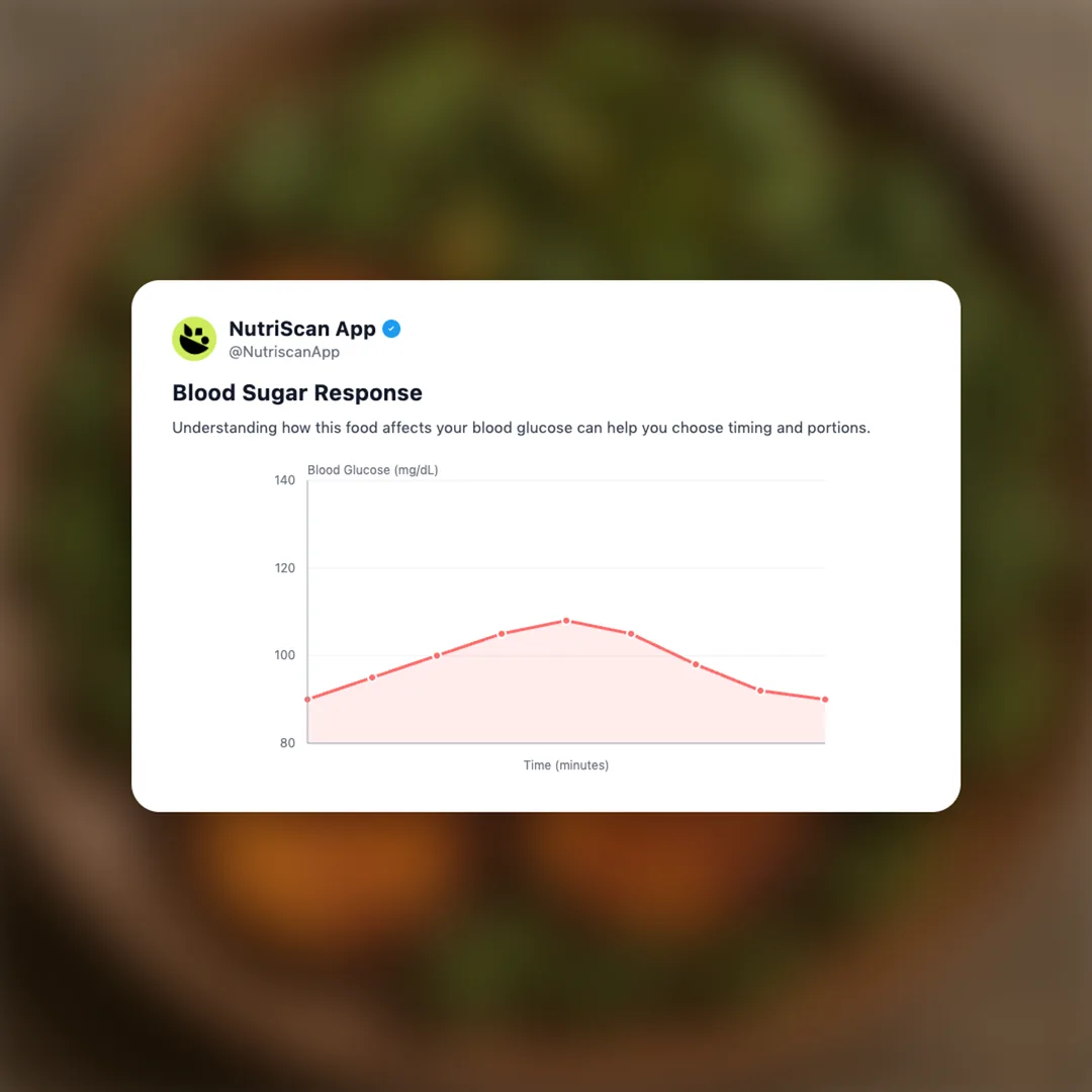 fried-brinjal-ladies-finger social card 5