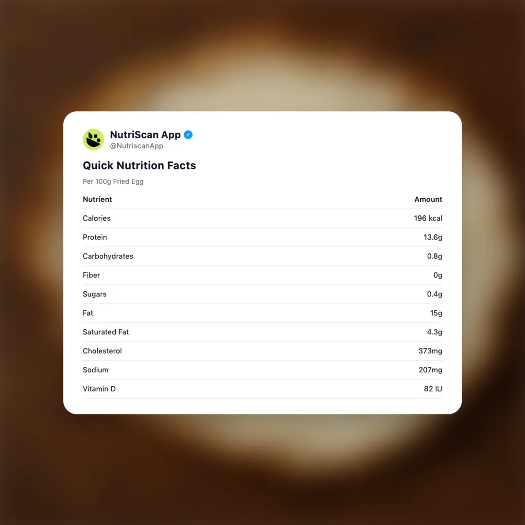 fried-egg social card 2