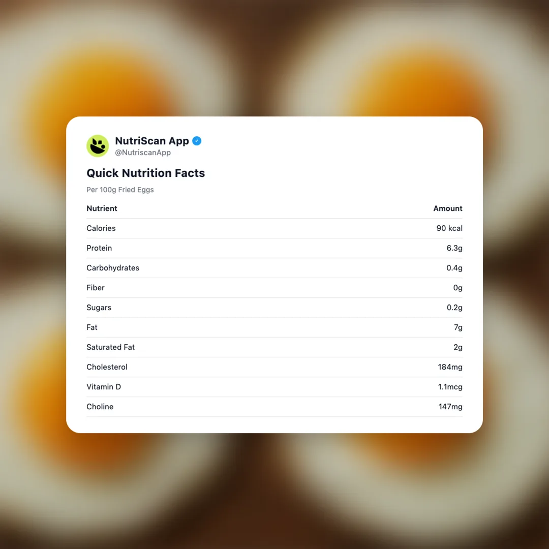 fried-eggs social card 2