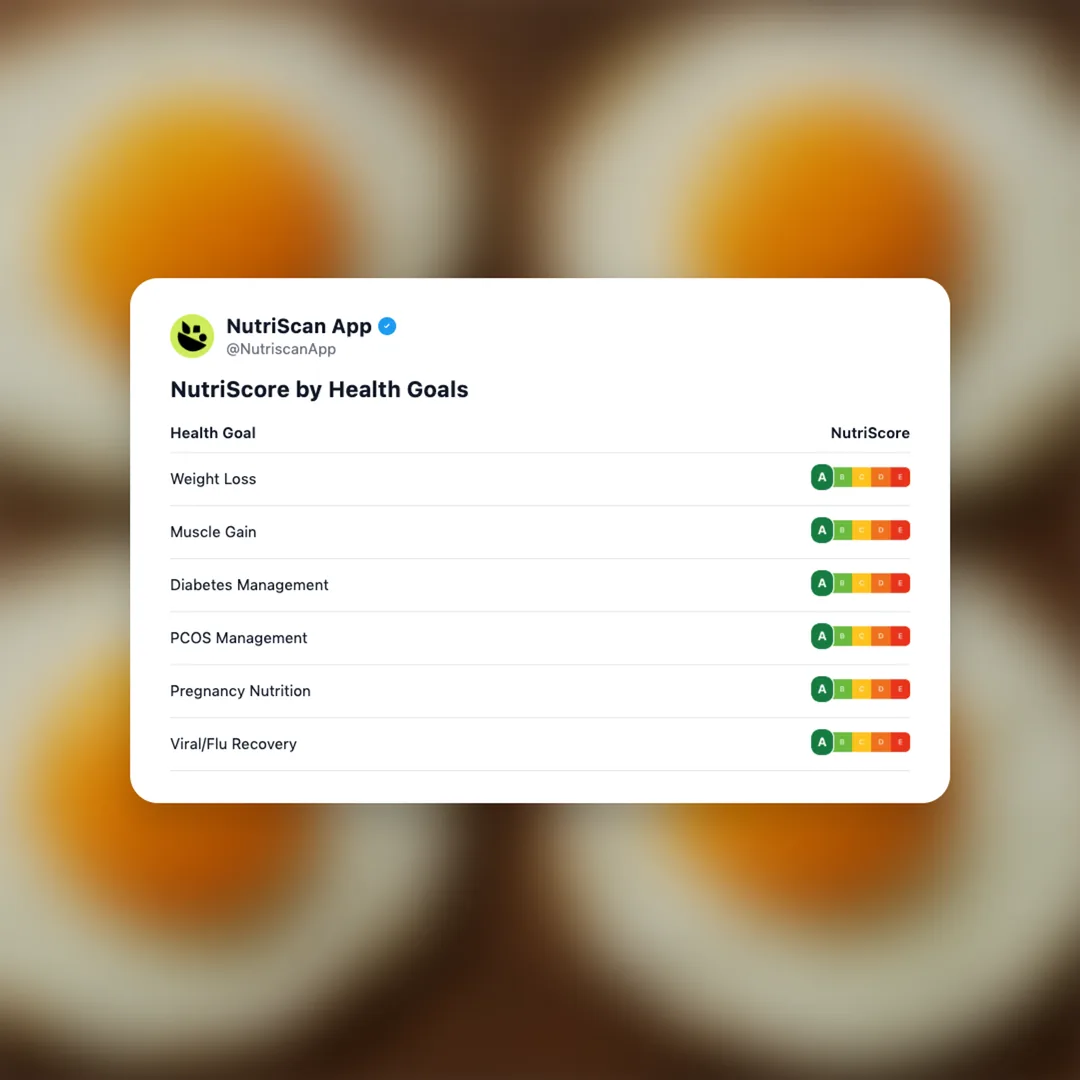 fried-eggs social card 4