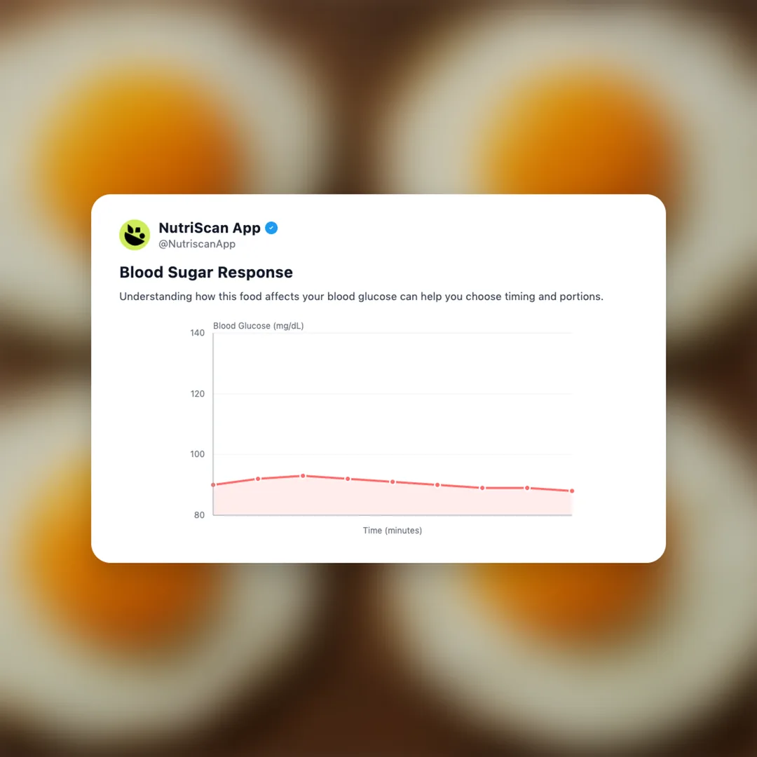 fried-eggs social card 5