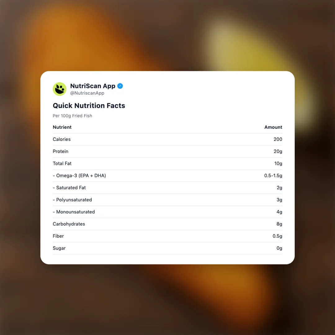 fried-fish social card 2