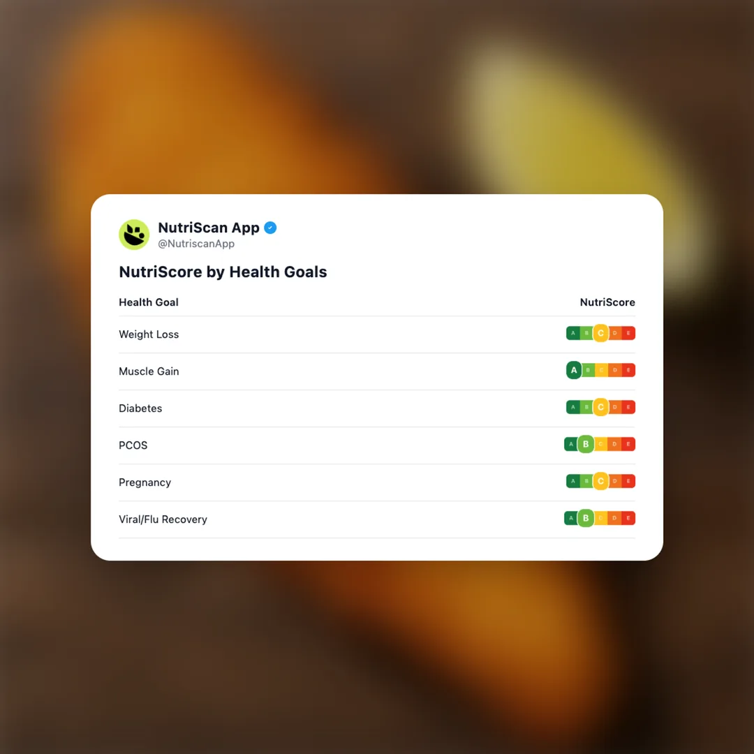 fried-fish social card 4