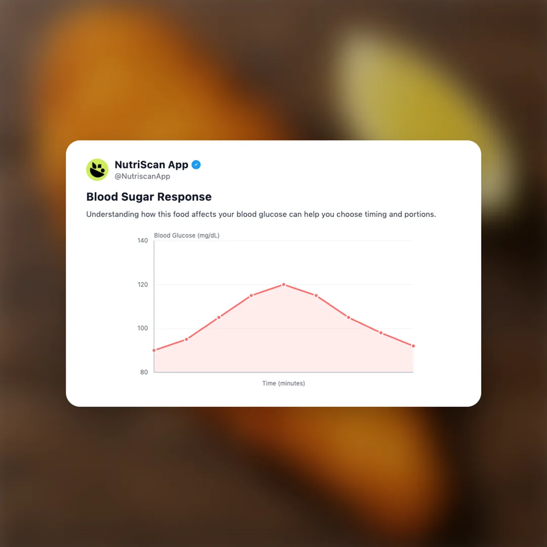 fried-fish social card 5