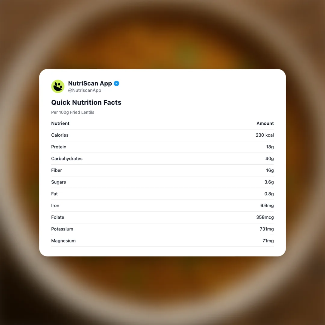 fried-lentils social card 2