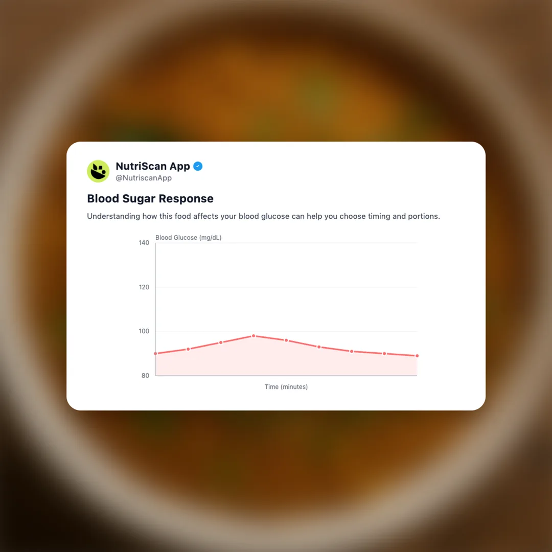 fried-lentils social card 5