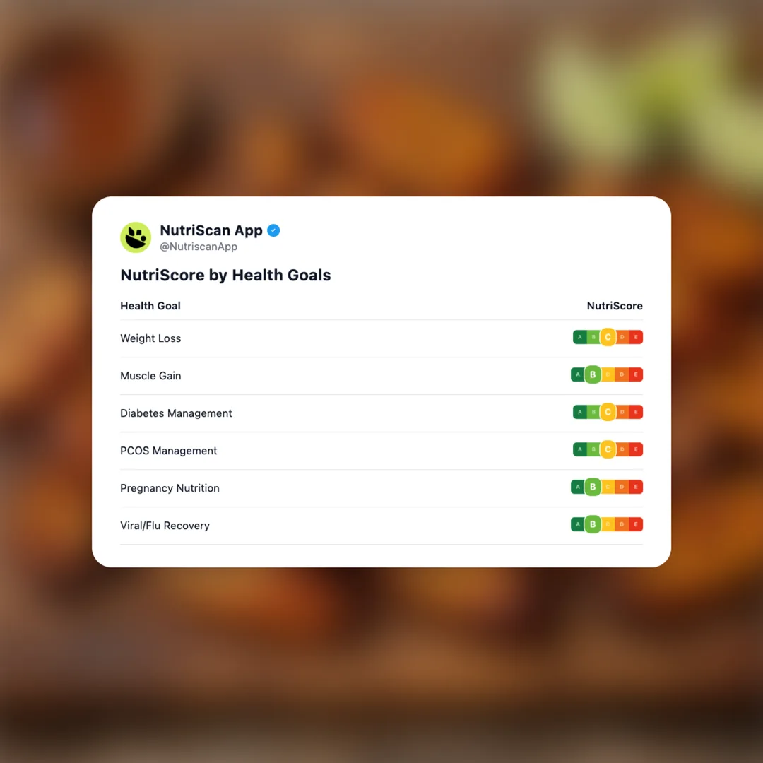 fried-plantain social card 4