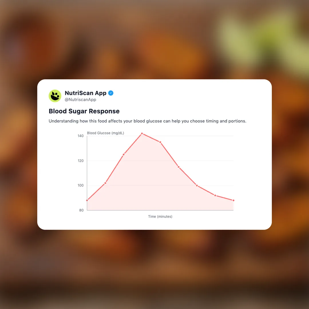 fried-plantain social card 5