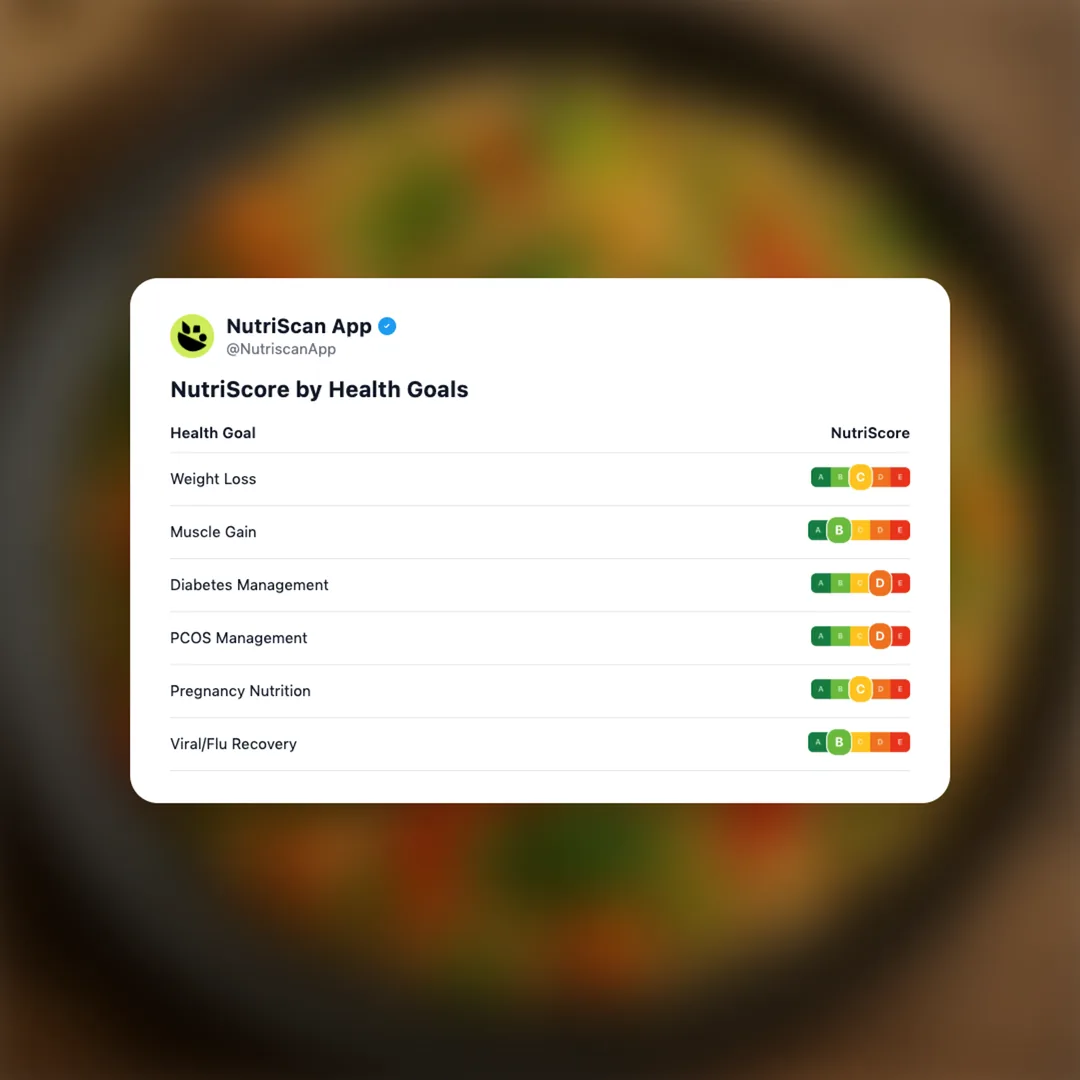 fried-rice social card 4