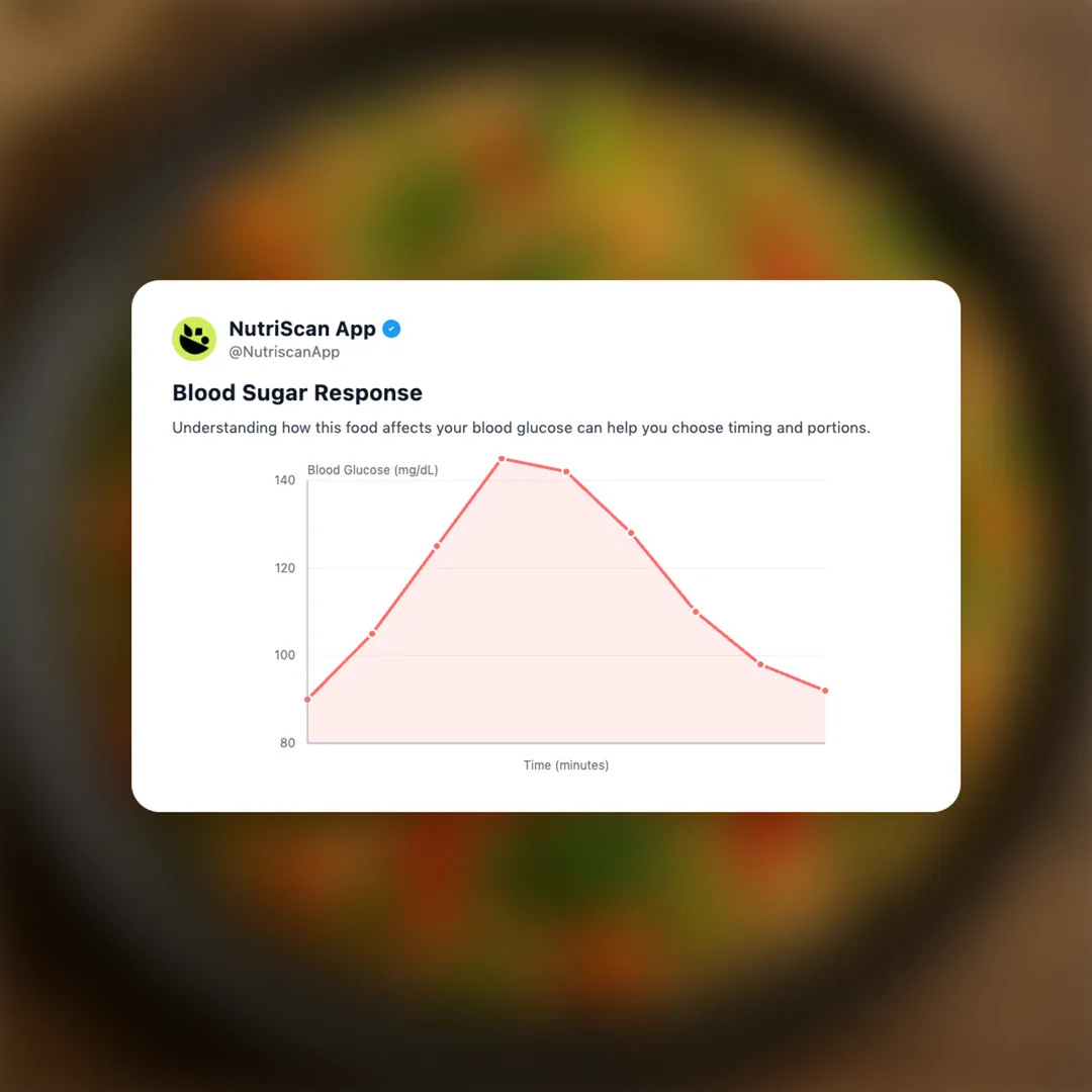 fried-rice social card 5