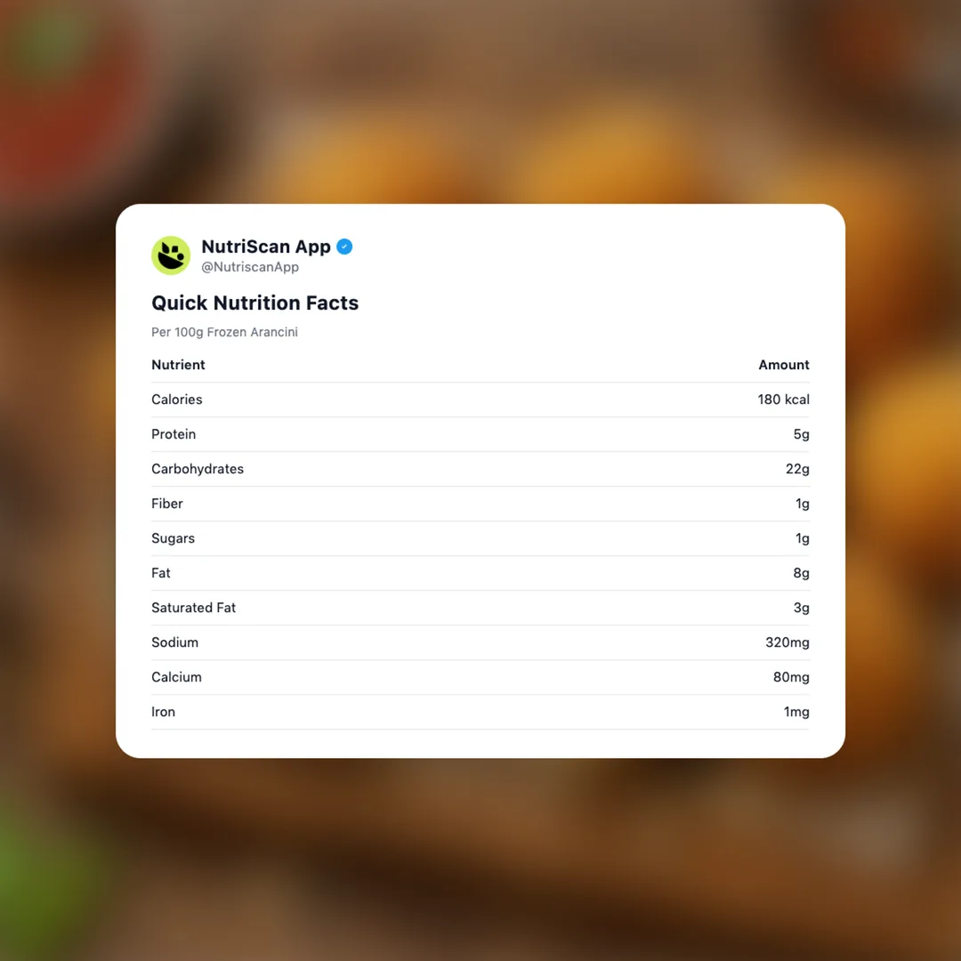 frozen-arancini social card 2