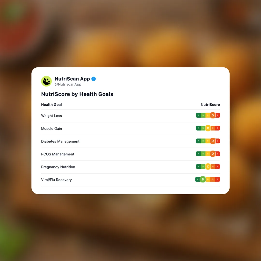 frozen-arancini social card 4