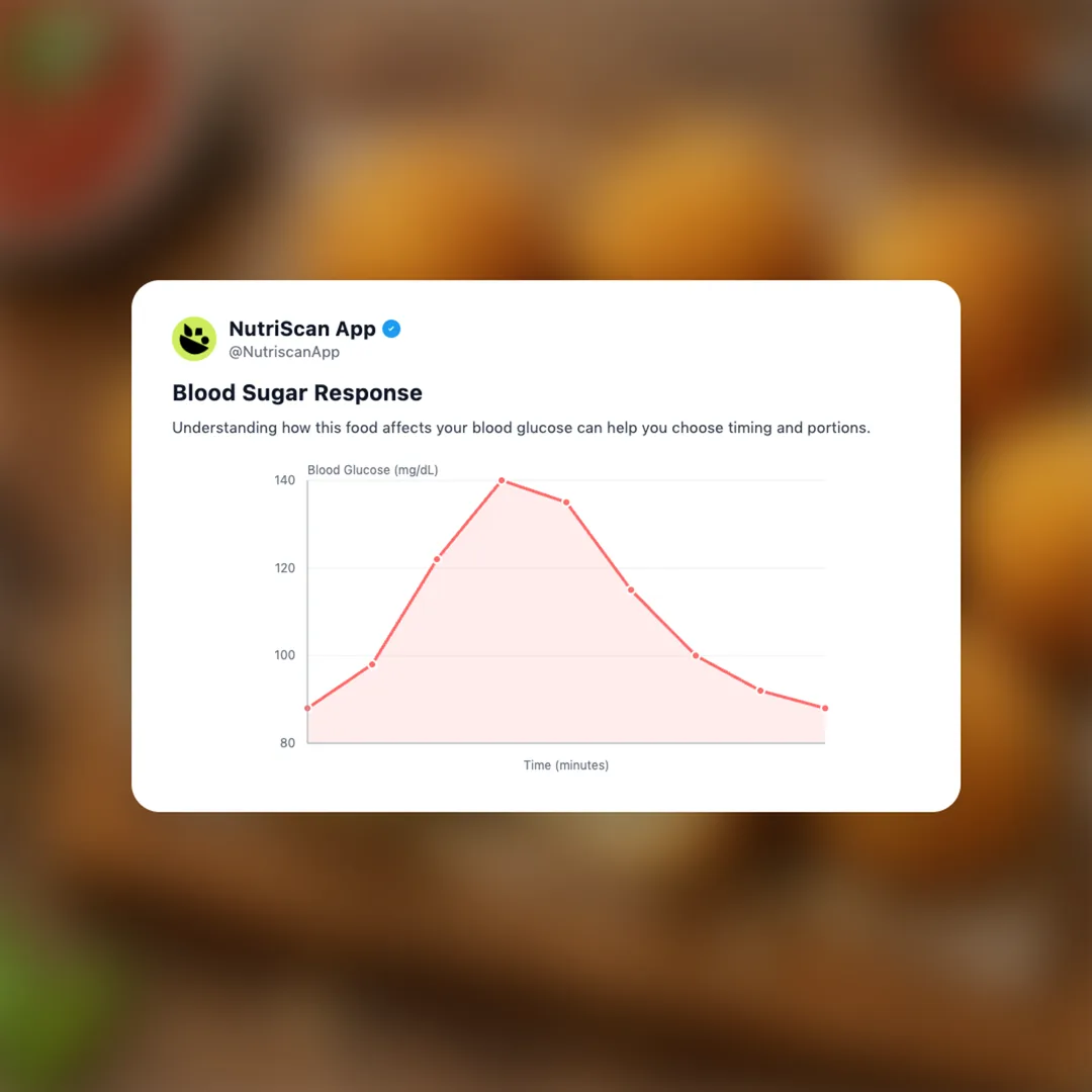 frozen-arancini social card 5