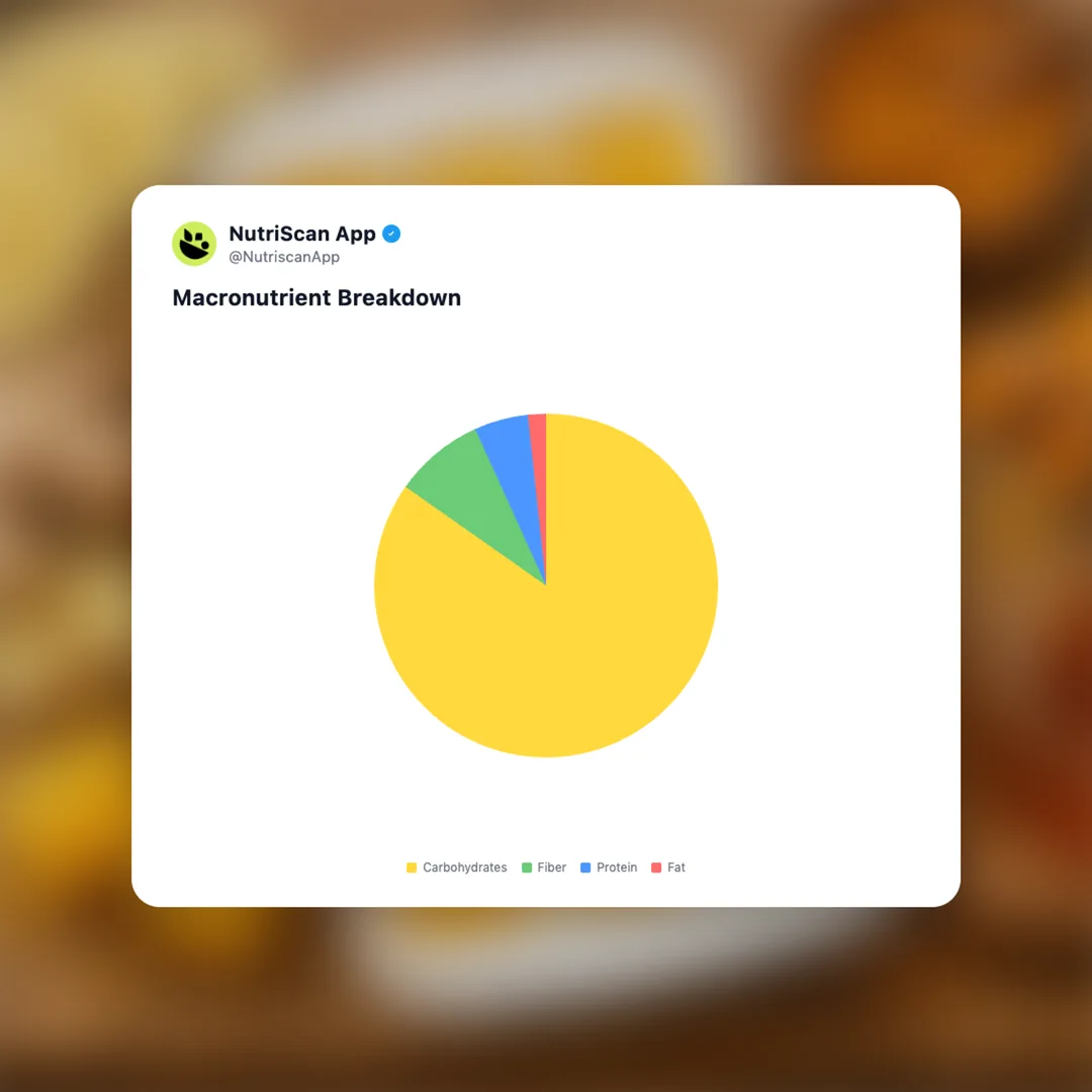 frozen-lemon-ginger-turmeric-shots social card 3
