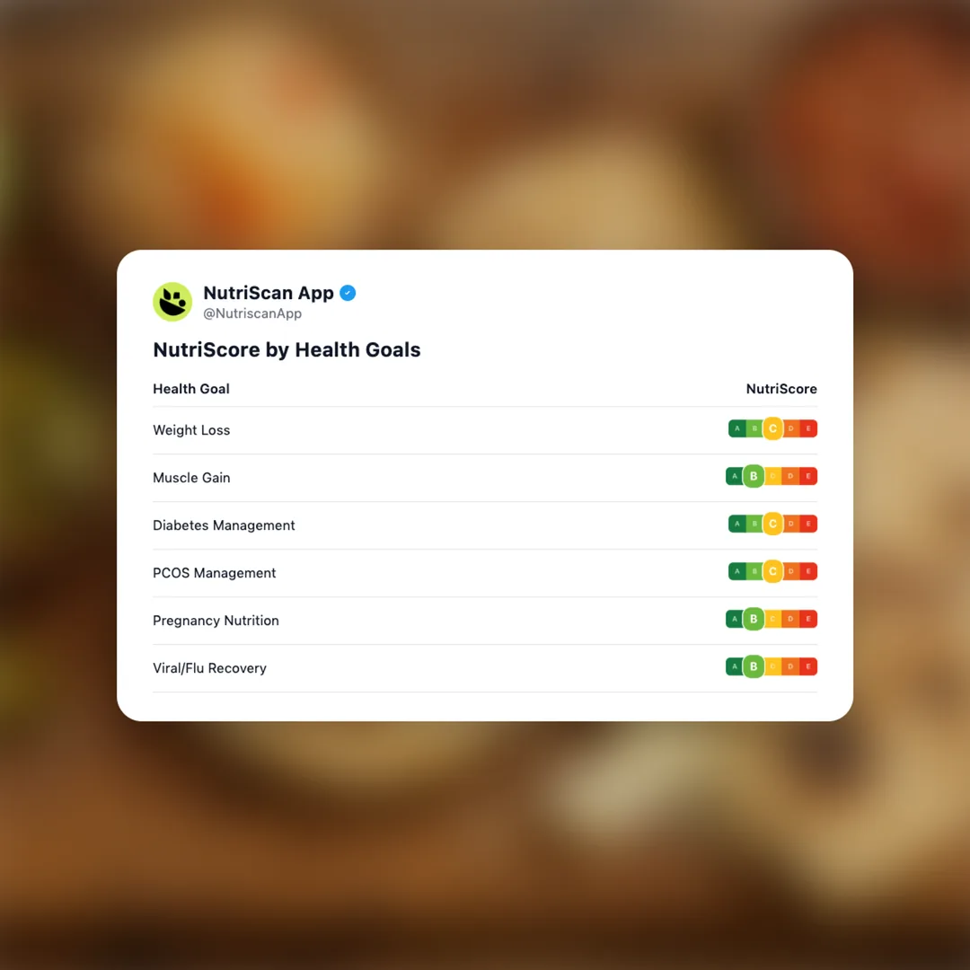 frozen-pupusas social card 4