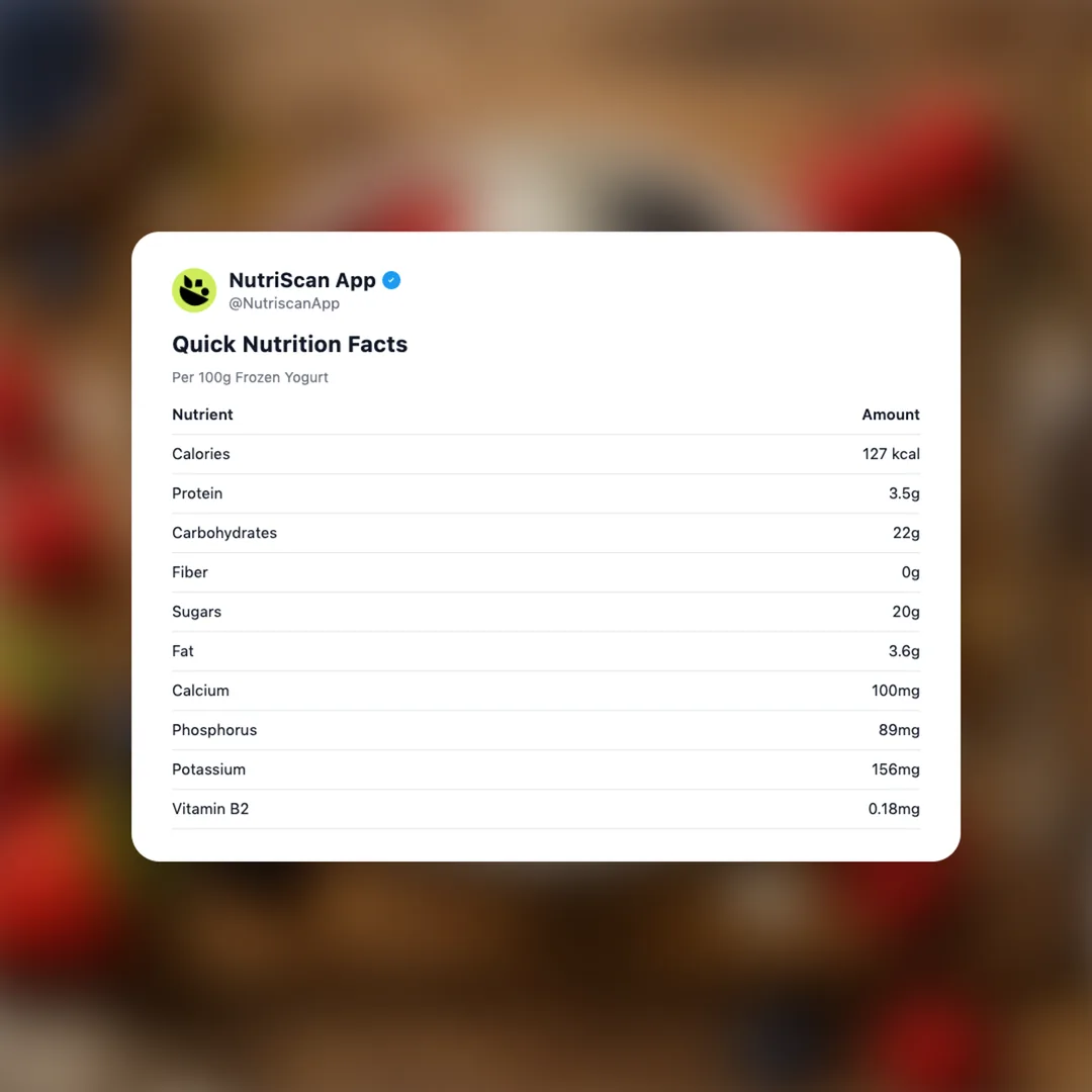 frozen-yogurt-revival social card 2