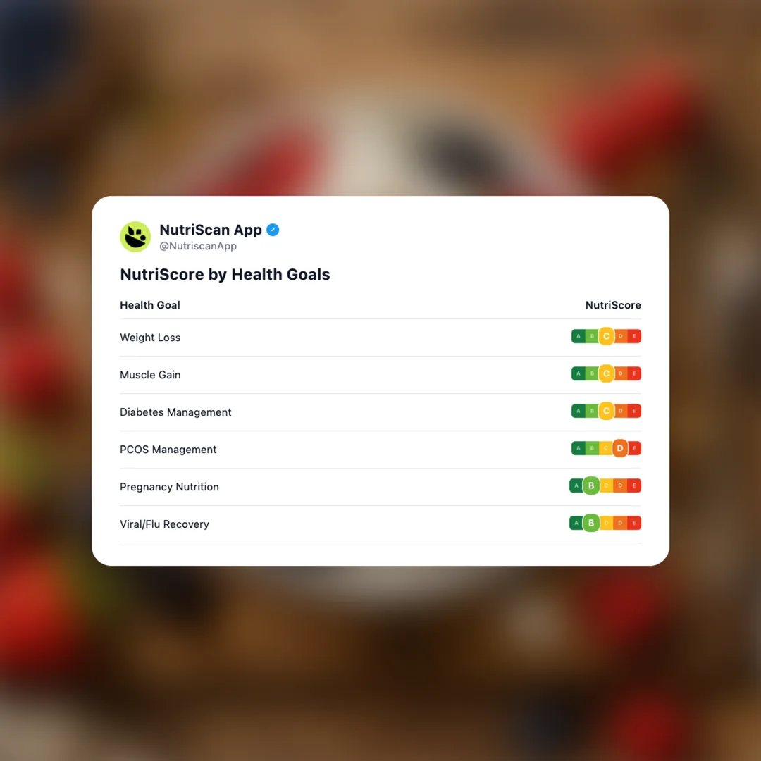 frozen-yogurt-revival social card 4