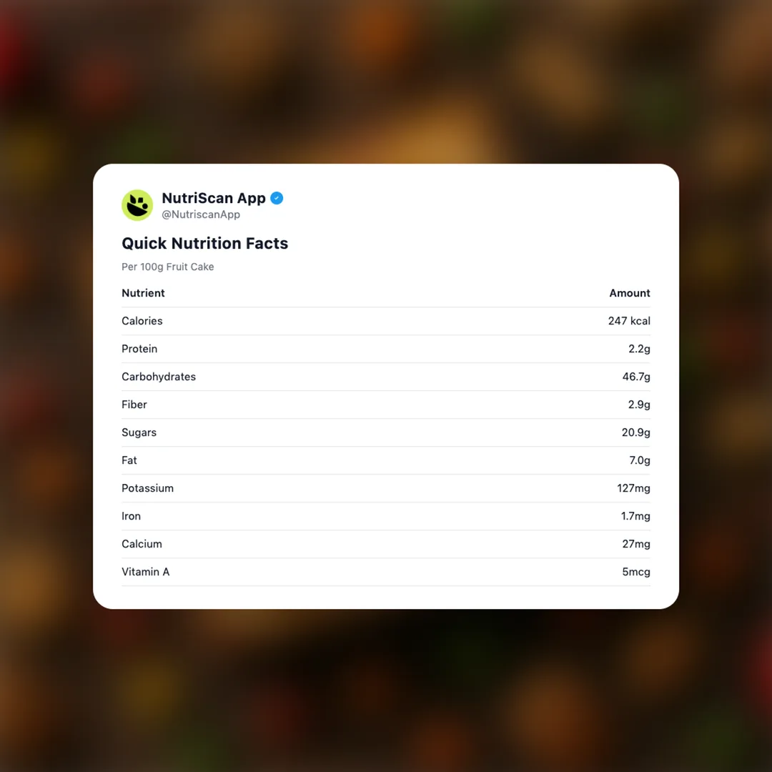 fruit-cake social card 2