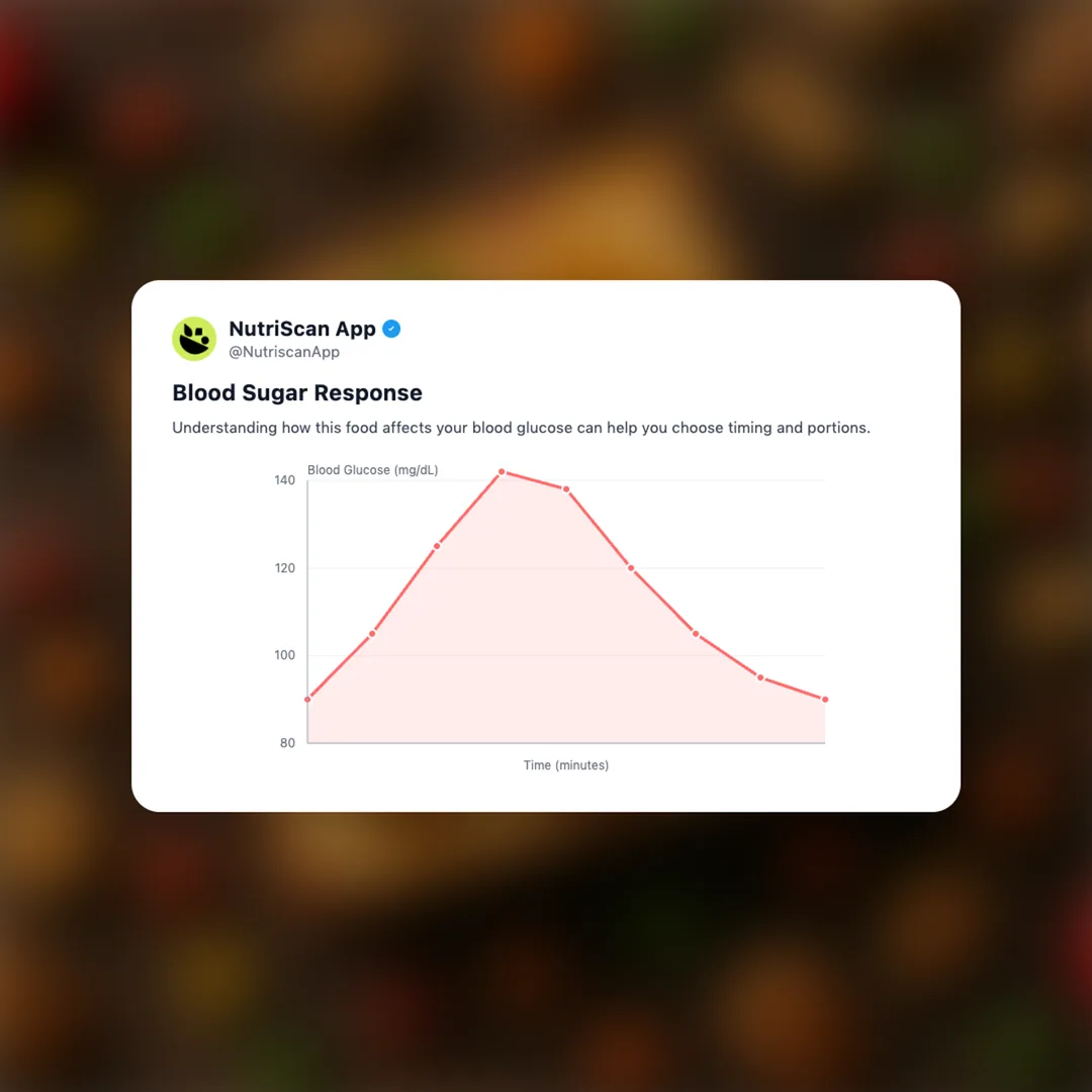 fruit-cake social card 5