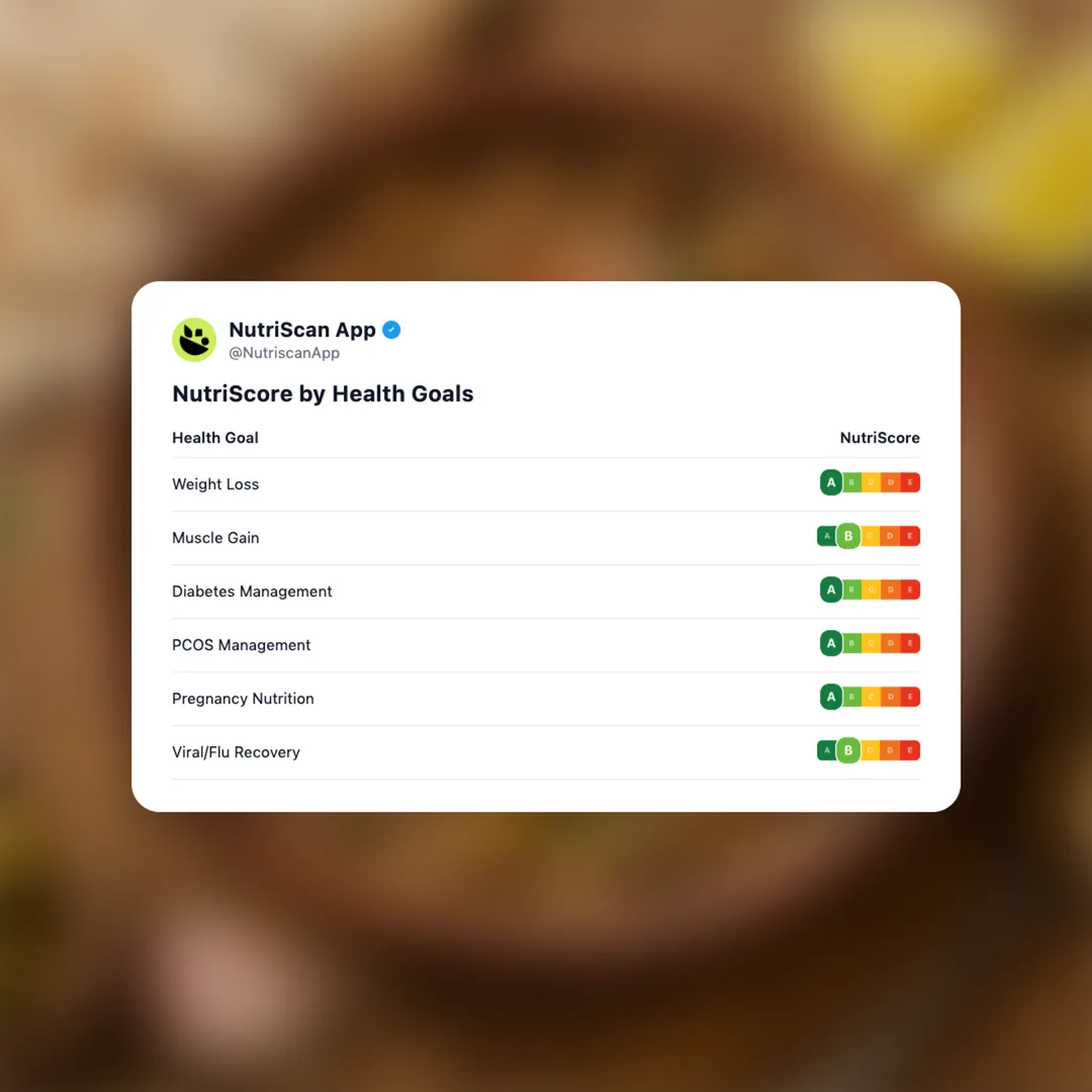 ful-medames social card 4