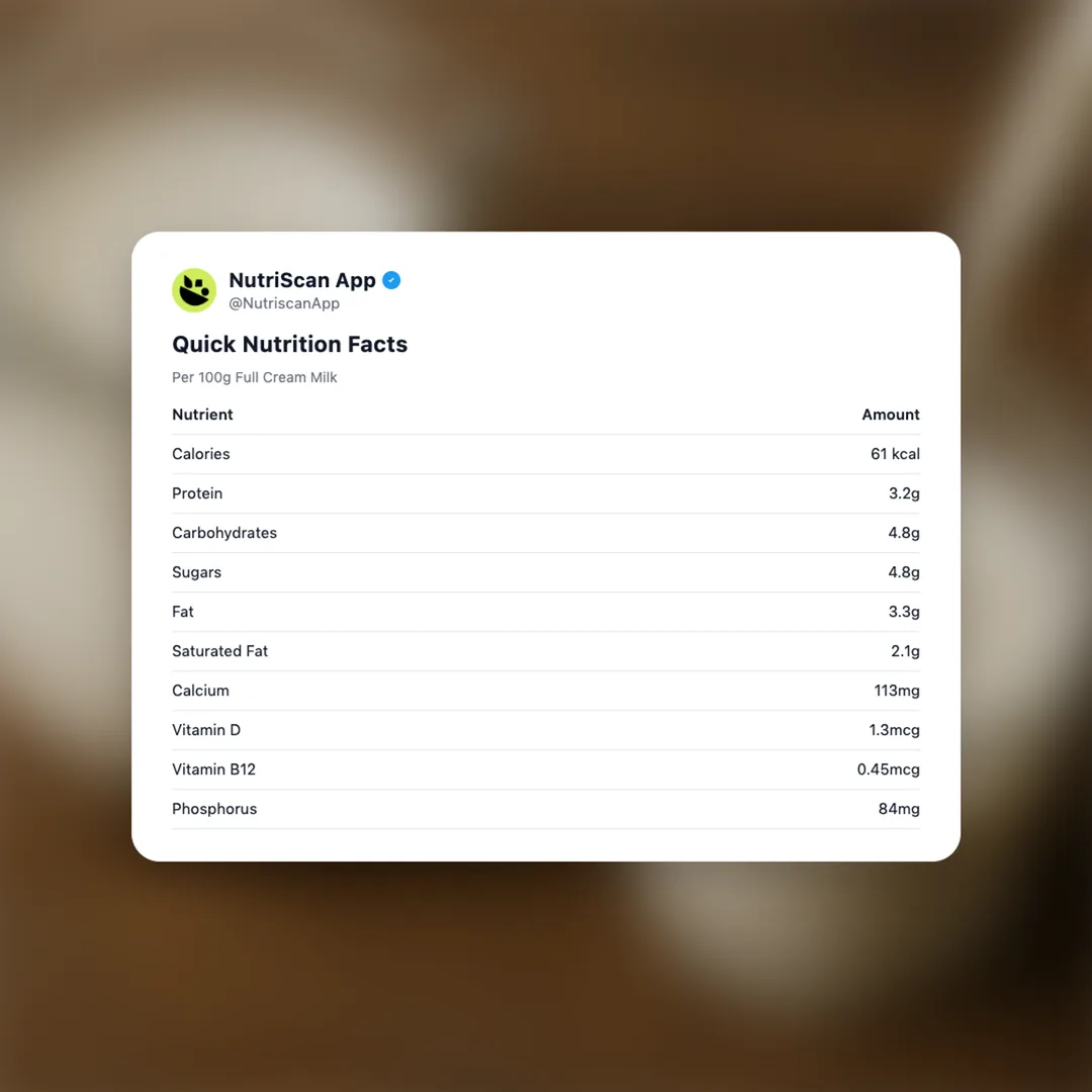 full-cream-milk social card 2