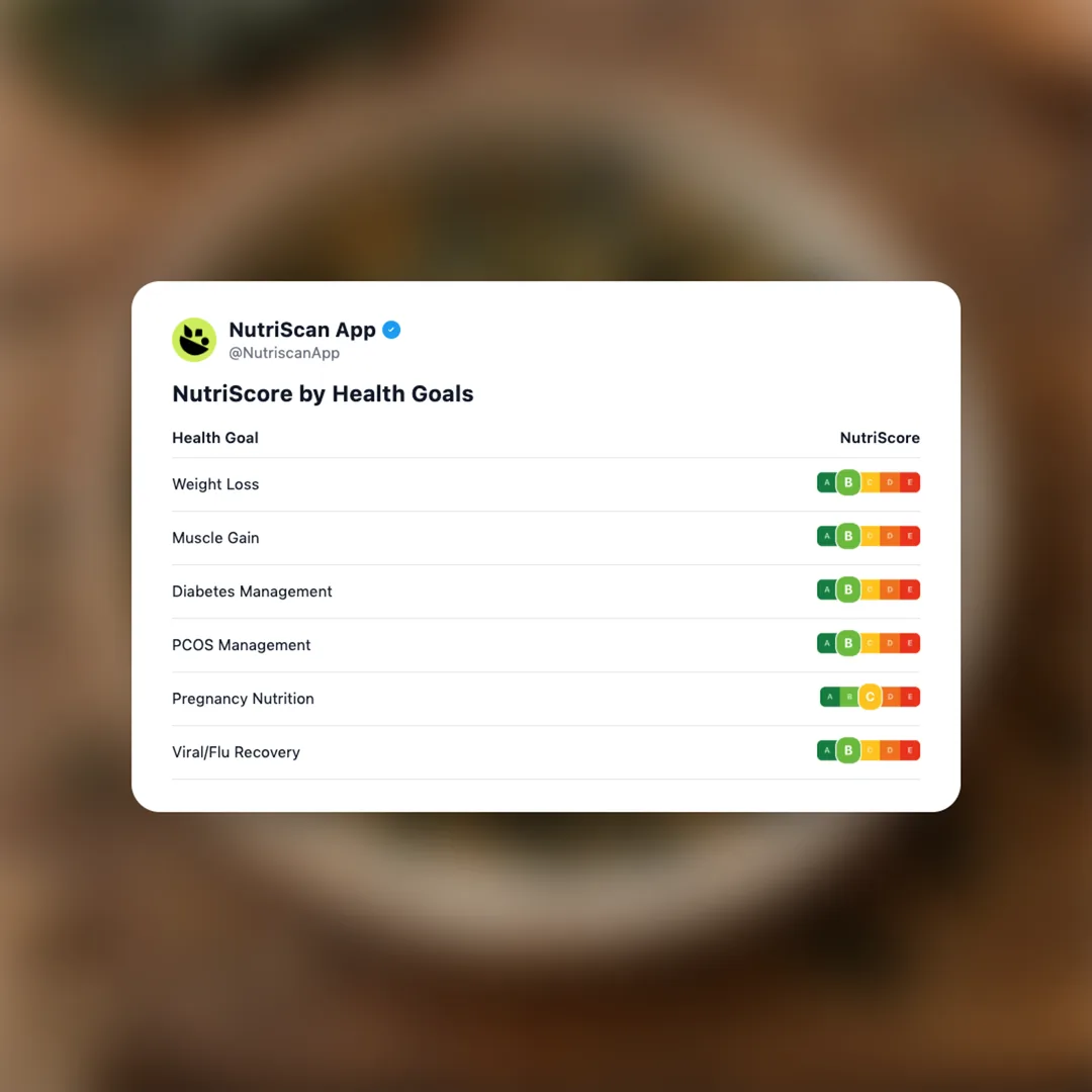 furikake social card 4