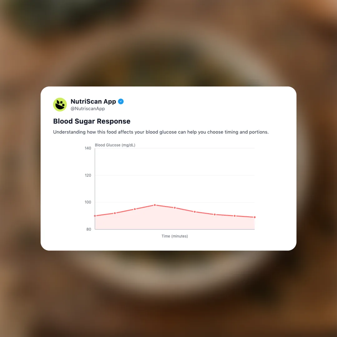 furikake social card 5