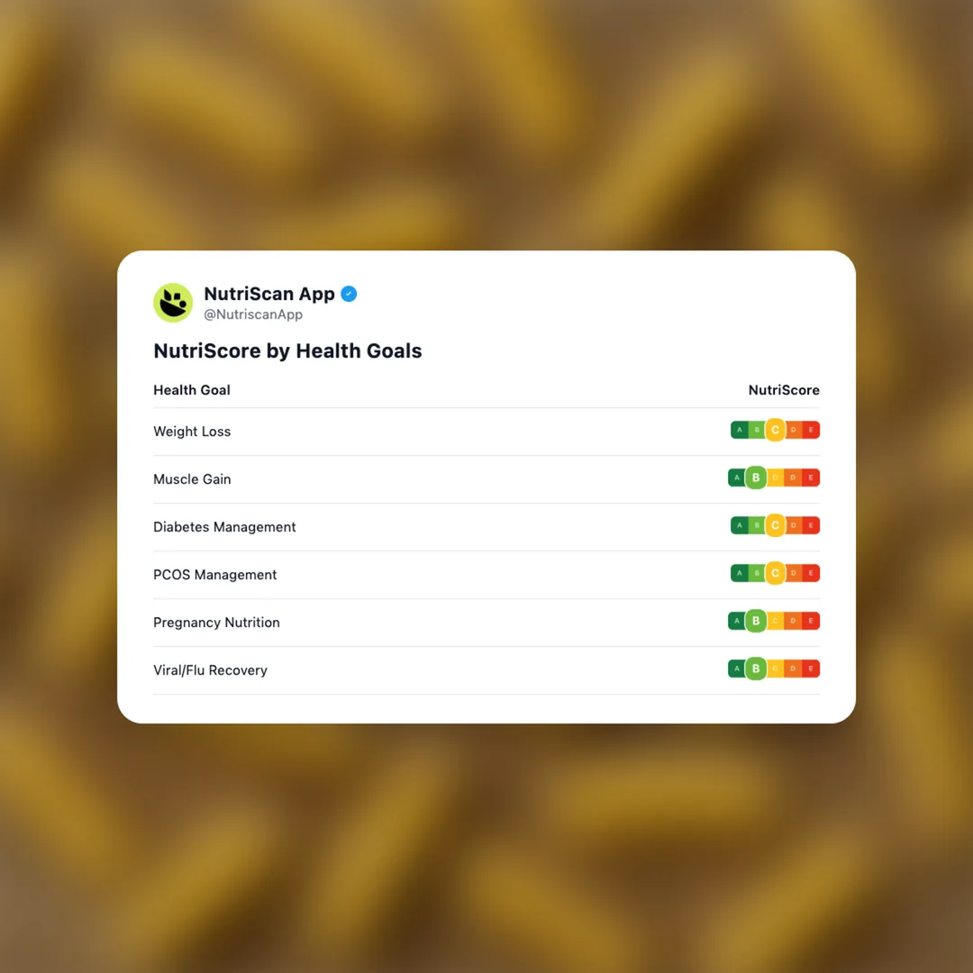 fusilli-pasta social card 4