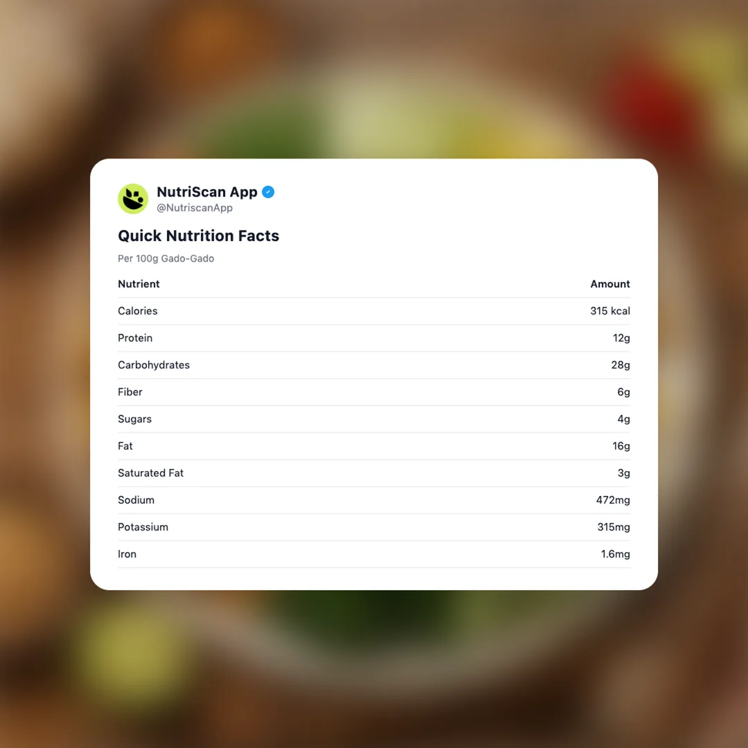 gado-gado social card 2