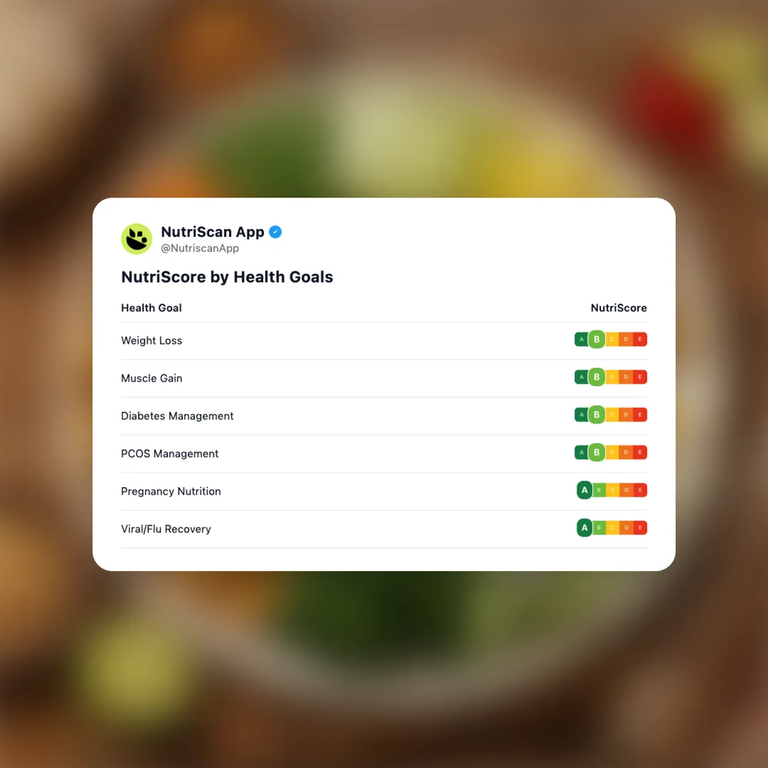 gado-gado social card 4