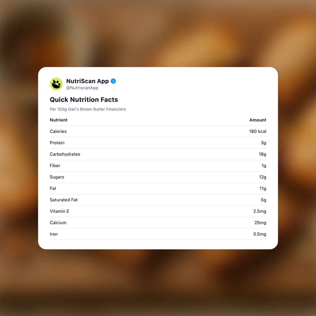 gails-brown-butter-financiers social card 2