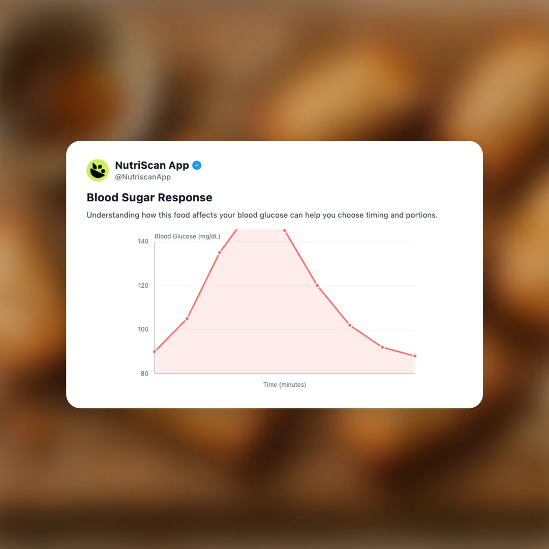 gails-brown-butter-financiers social card 5