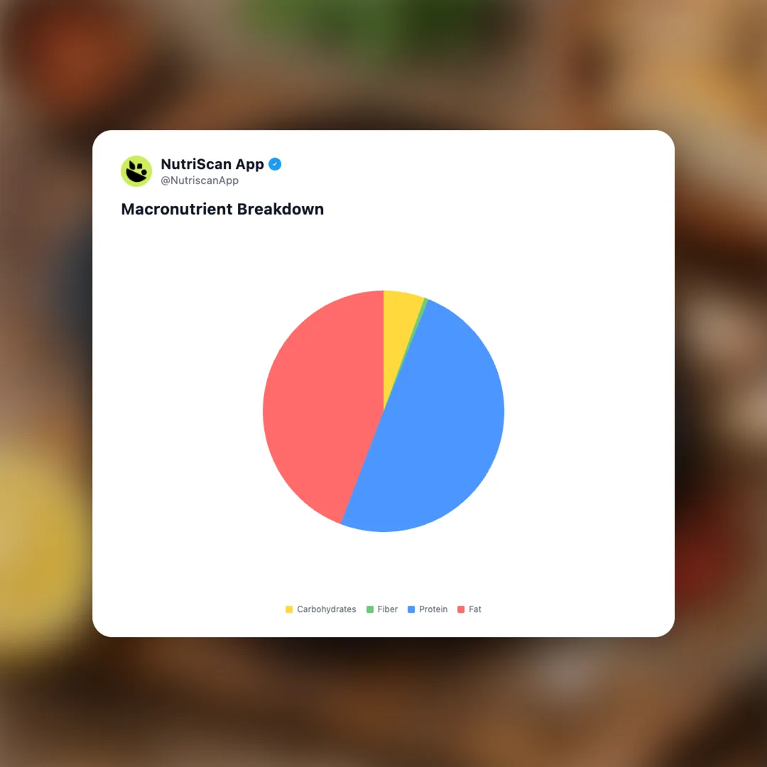 gambas-al-ajillo social card 3