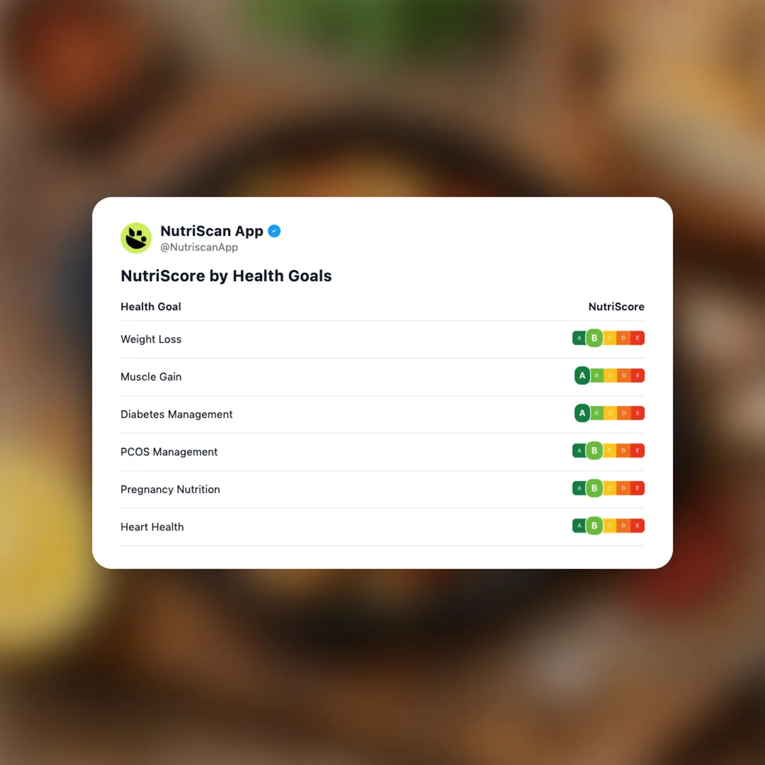 gambas-al-ajillo social card 4