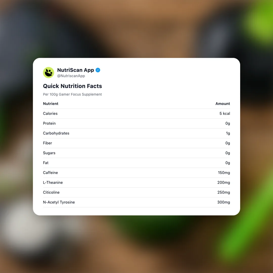 gamer-focus-supplement social card 2