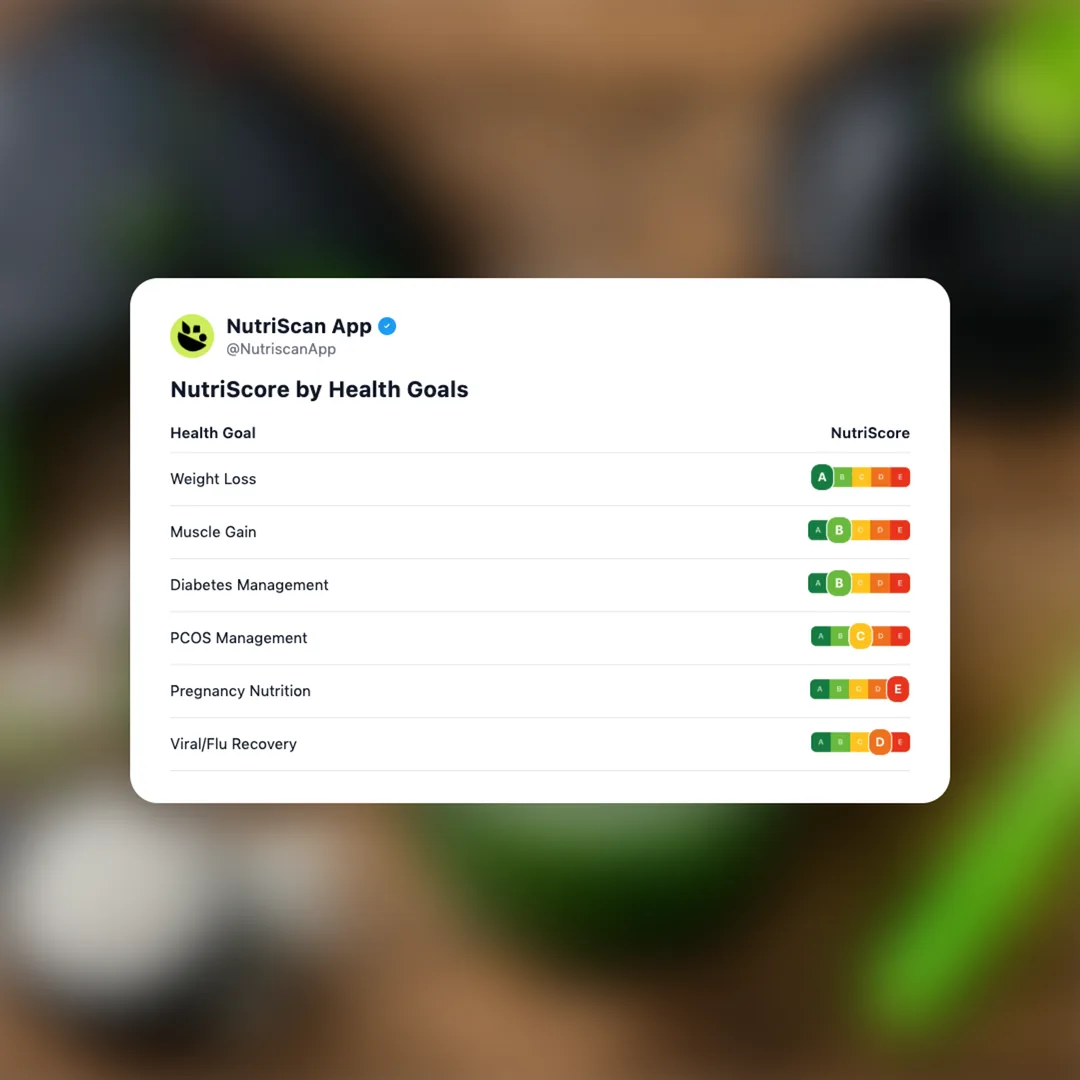 gamer-focus-supplement social card 4